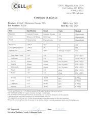 Melatonin Report
