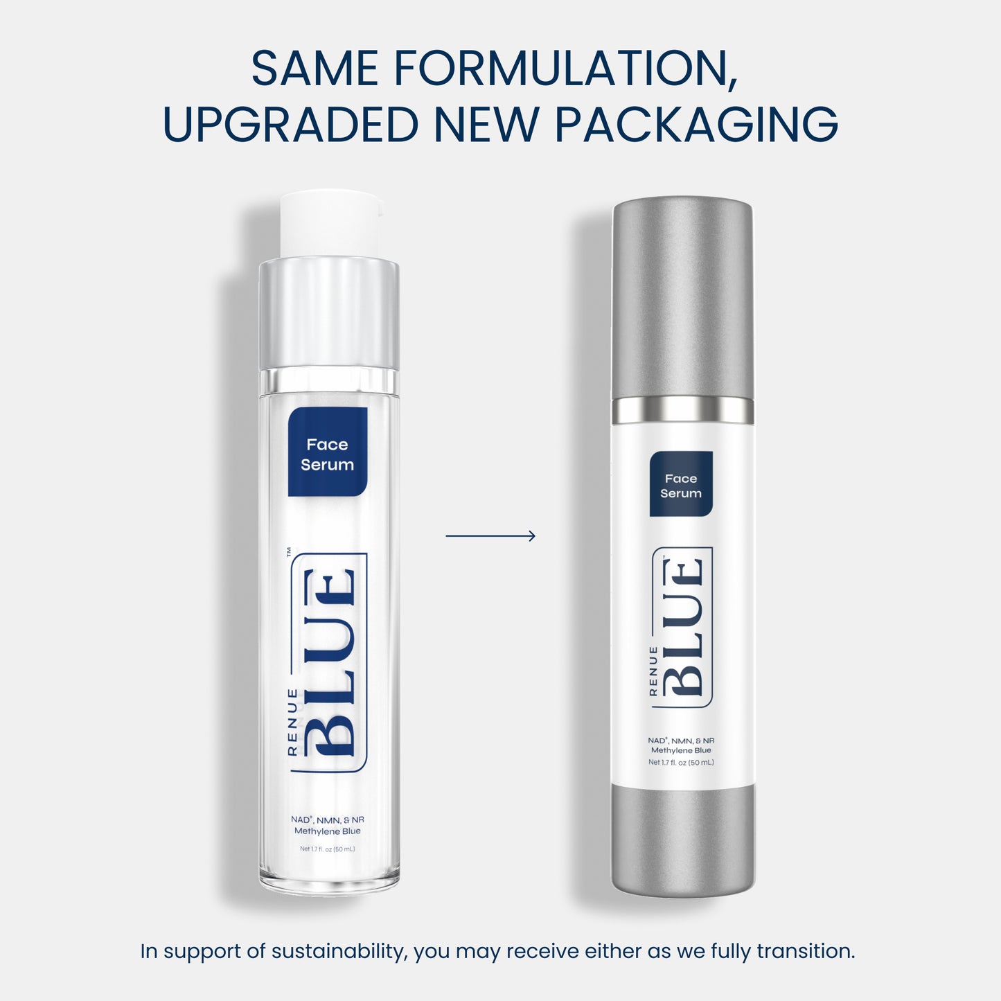 Two bottles of Blue Face Serum with text about same formulation and upgraded packaging.