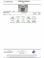 LIPO Quercetin Micro Report