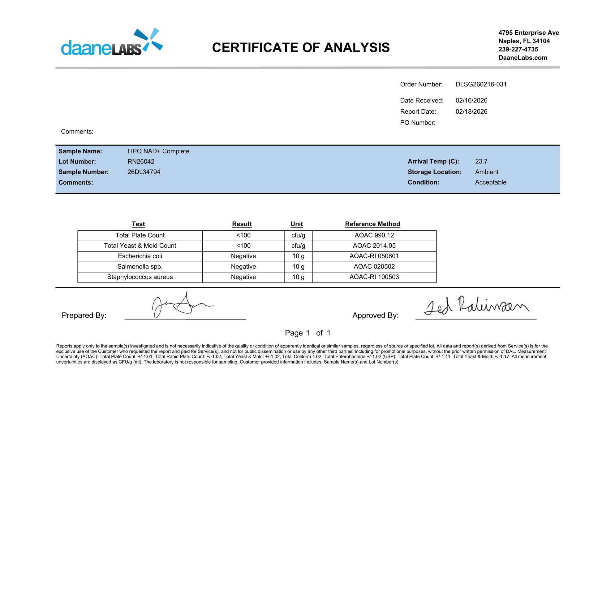 Daane Labs Certificate of Analysis with test results and signatures.