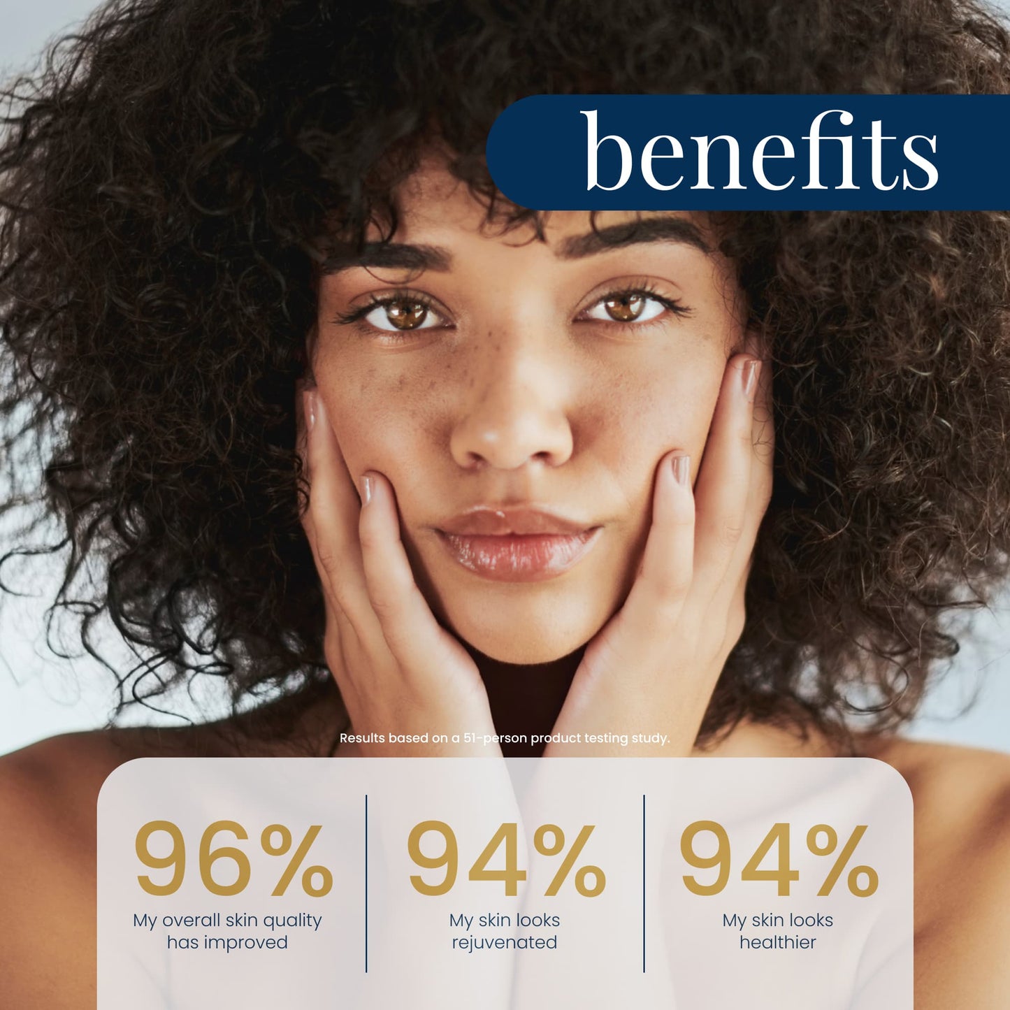 Renue Blue™ 面部和手部精华液，含亚甲蓝、谷胱甘肽、NAD⁺、NMN、NR（脂质体） 