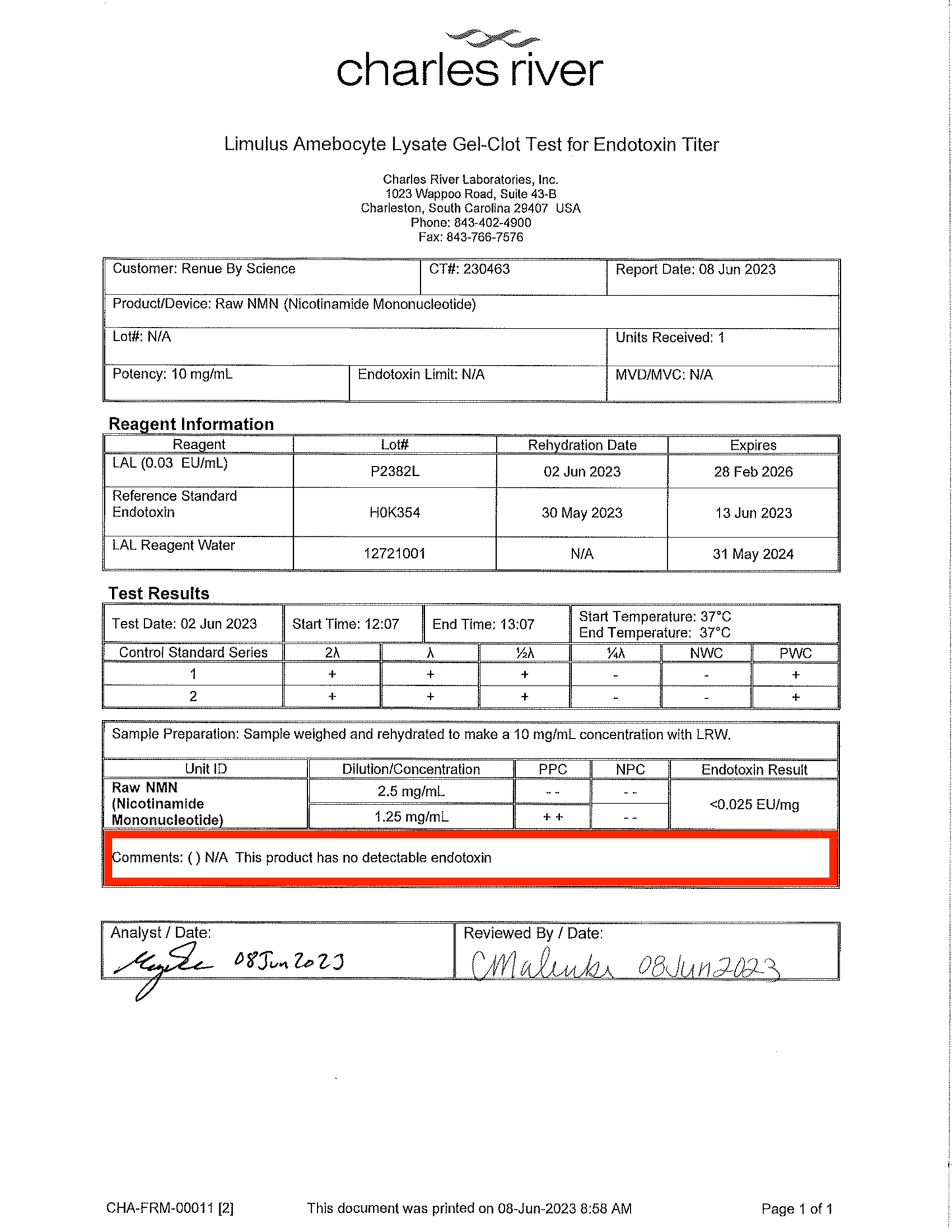 SLC 肠溶 NMN 锌（烟酰胺单核苷酸，延迟释放）250 毫克