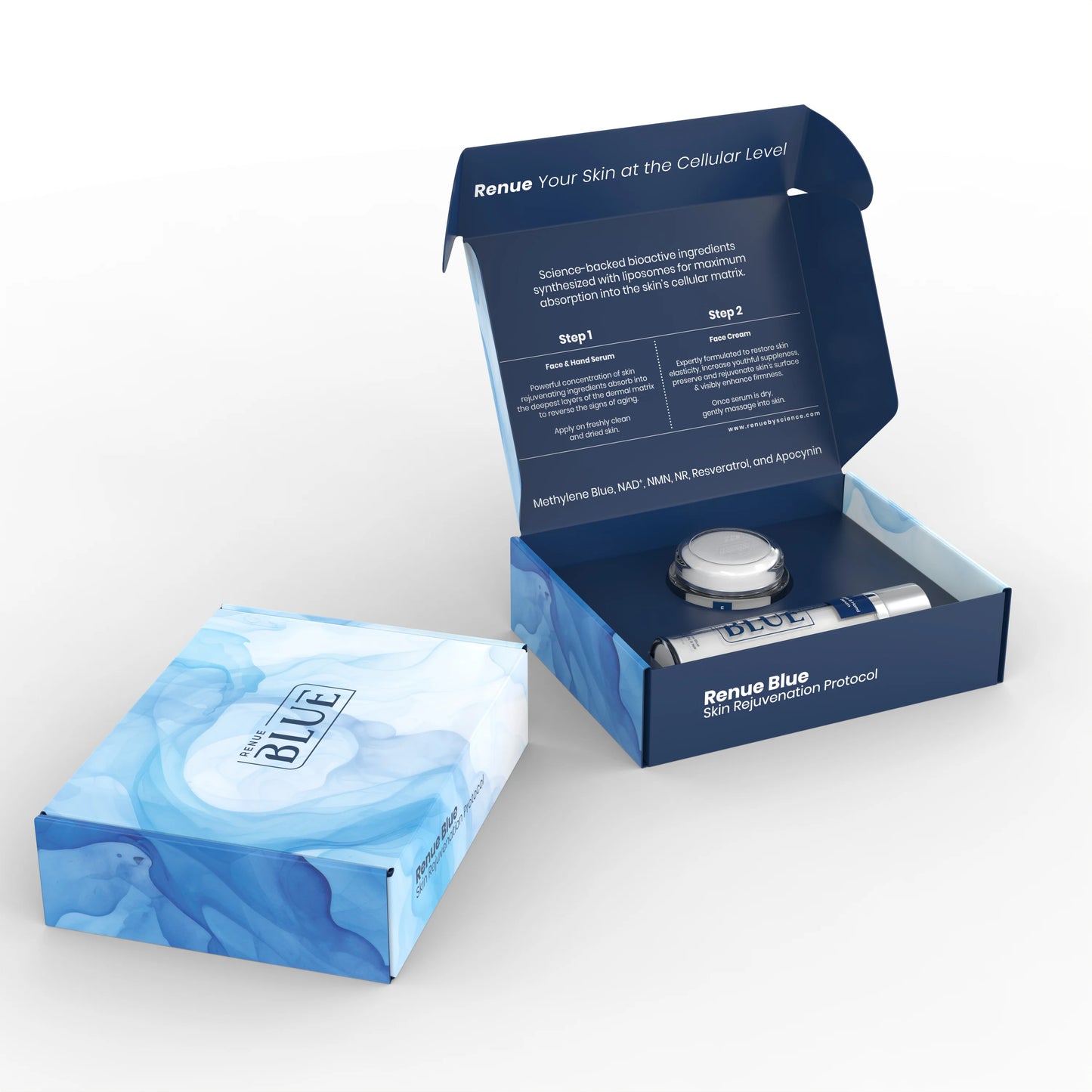 Renue Blue Skin Rejuvenation Protocol