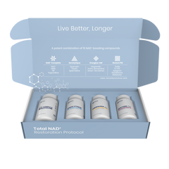 Total NAD+ Restoration Protocol
