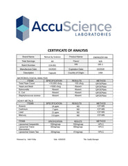 Certificate of Analysis