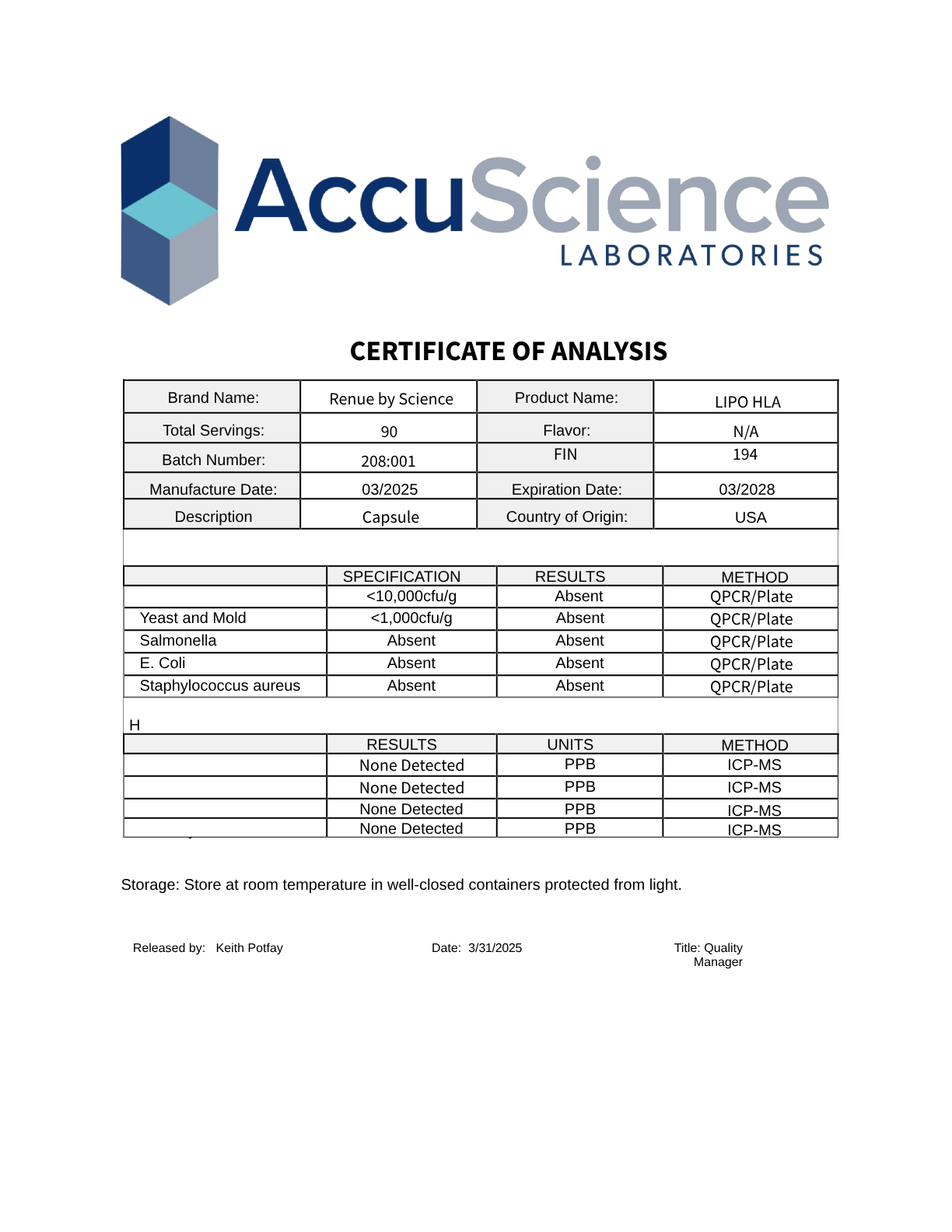 AccuScience Laboratories certificate of analysis for a product named LIPO HLA.