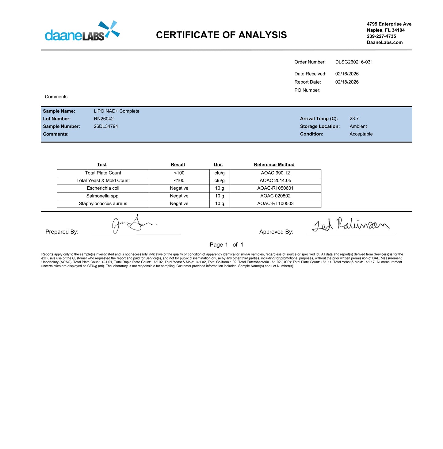 Daane Labs Certificate of Analysis with test results and signatures.