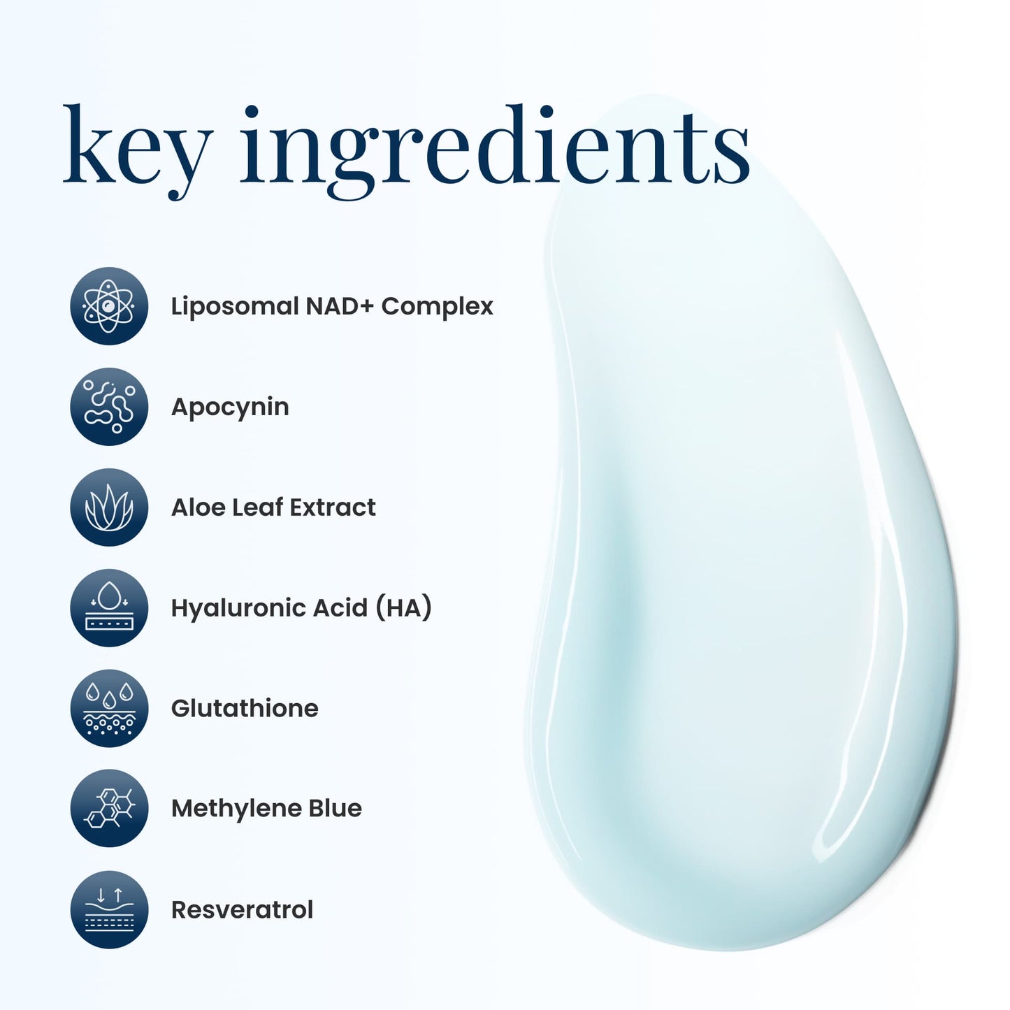 Renue Blue™ 面霜，含亚甲蓝、NAD⁺、NMN、NR（脂质体） 