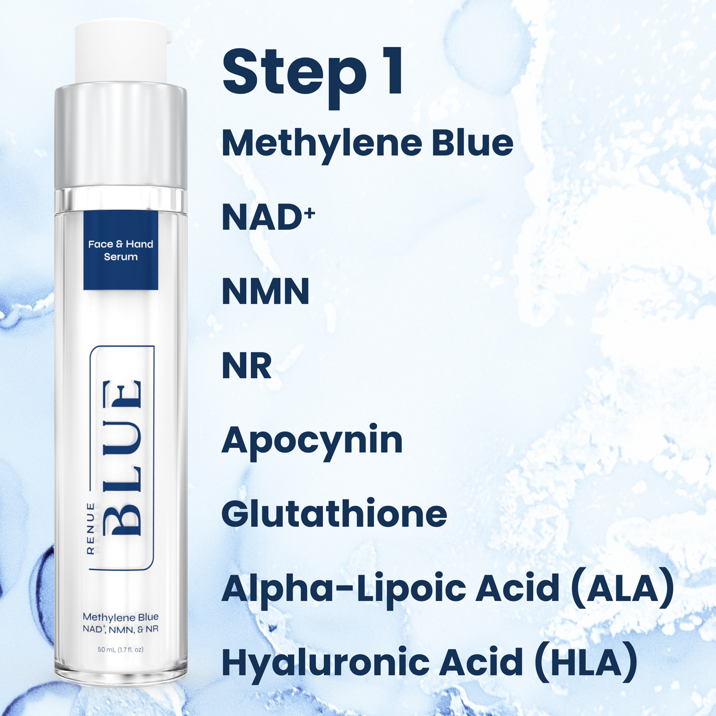 Renue Blue Skin Rejuvenation Protocol