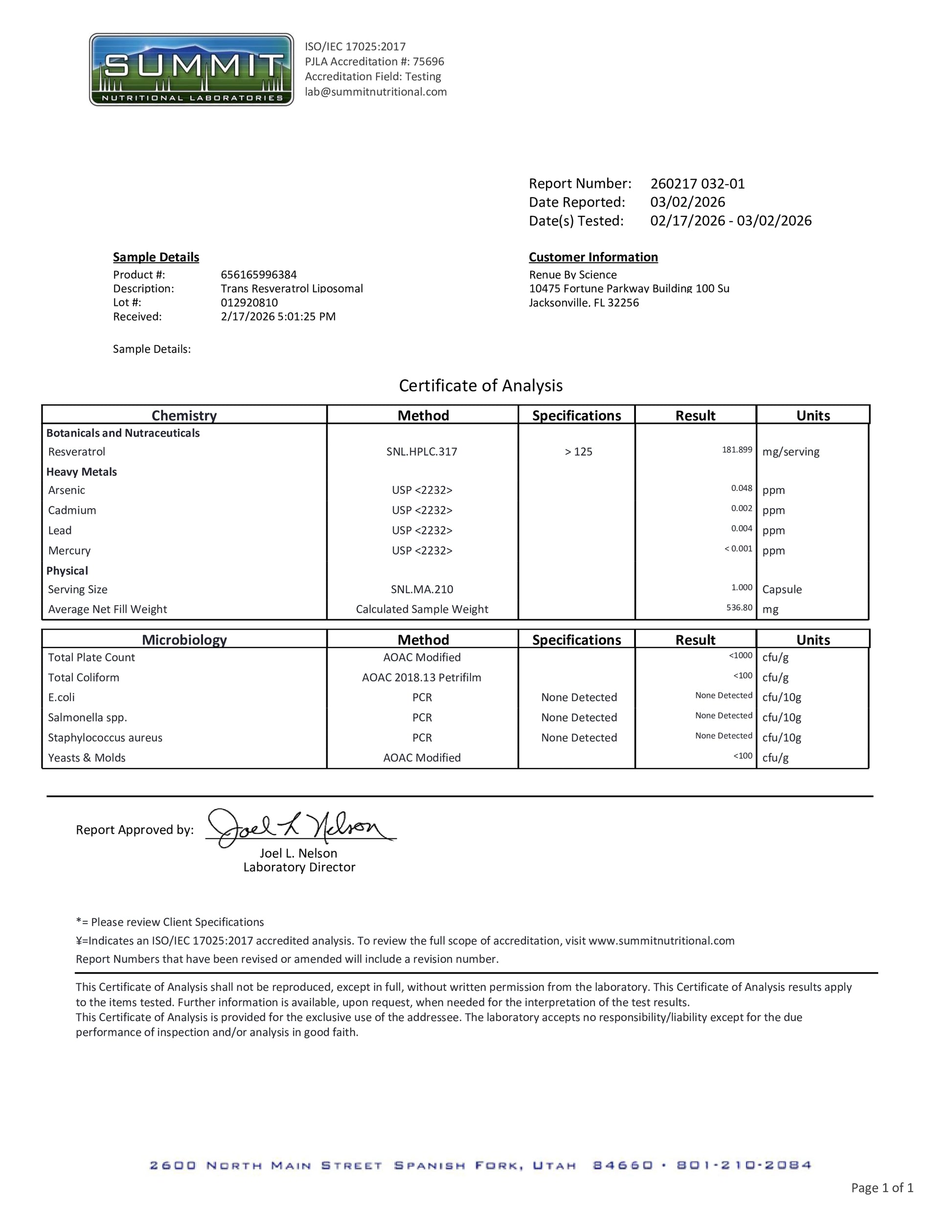 Summit certificate of analysis for a sample of Trans-Hydrogen Lumber.